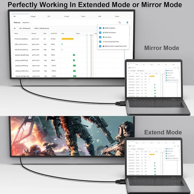 Detalle 2 de DVI-D auf VGA Kabel 1,8 m für 24+1