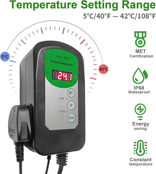 Imagen de RC SLL Seedling Heat Mat en OfertitasTOP