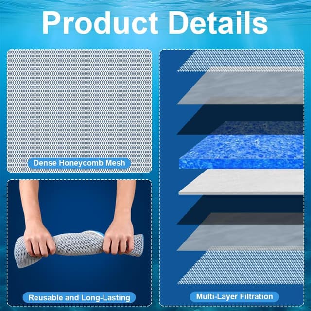 Detalle de APXEL Aquarium Filter Media Sponge Pad (Multi-Layer Foam Filter Floss) – 30 x 40 x 1.5 cm