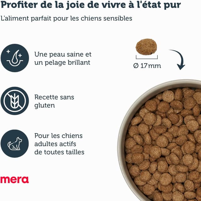 Thumbnail 1 de MERA Pure Sensitive Dinde & Riz, croquettes pour chiens sensibles, 4 kg ⚙