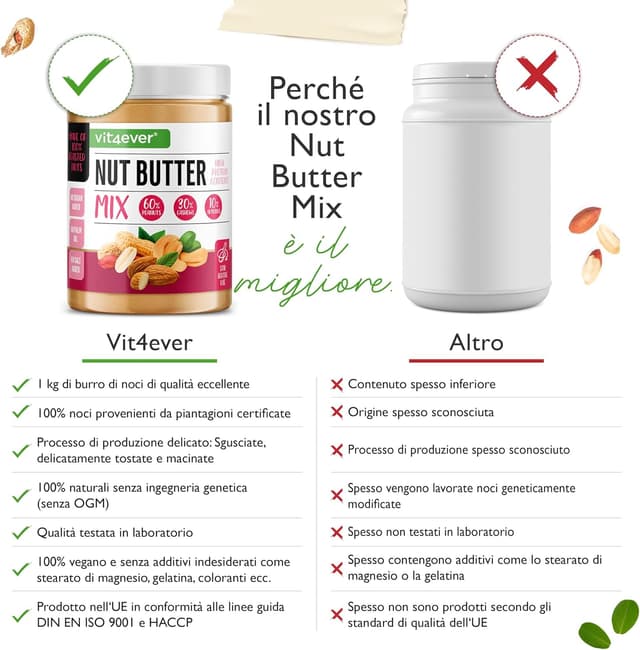 Thumbnail 3 de Burro di noci misto 1 kg 🍯