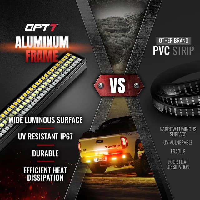 Detalle de OPT7 Redline Parlux Tailgate Light Bar for 2007-2021 Tundra (Sequential Amber Turn) — Rigid 2-Piece Aluminum Triple Row LED Strip