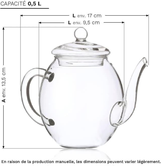 Thumbnail 4 de Creano Mélange 6 fleurs de thé 🍵