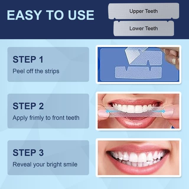 Thumbnail 3 de Teeth Whitening Strips – 28 Strips (14-Day) 📄