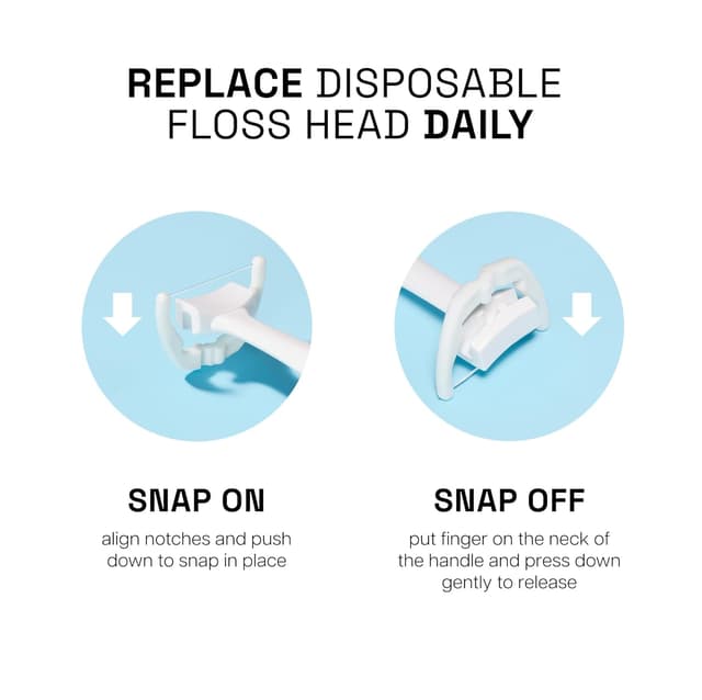 Detalle 2 de REACH Ultraclean Access Flosser Starter Kit (Unflavored) — Plaque Remover for Hard-to-Reach Areas, PFAS-Free (1 Handle + 8 Refill Heads)