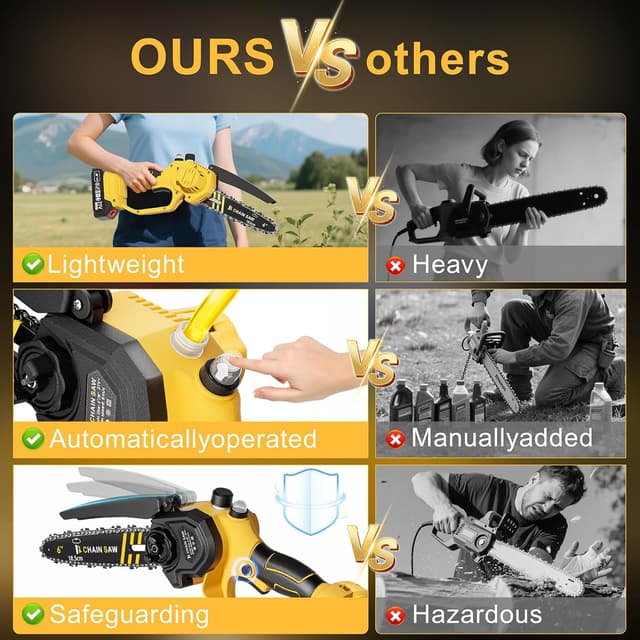 Thumbnail 4 de Mini Chainsaw 6-inch 8000 mAh cordless chainsaw