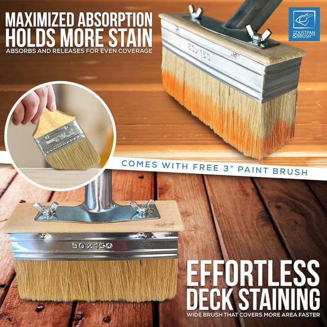 Detalle de Decking Stain Brush Kit with Metal Handle (7" kit) + Extra Brush Head + 3" Paint Brush