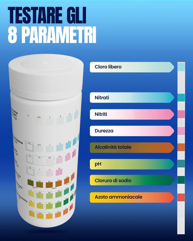 Thumbnail 3 de Wolmds Kit Test Acqua Acquario 8-in-1