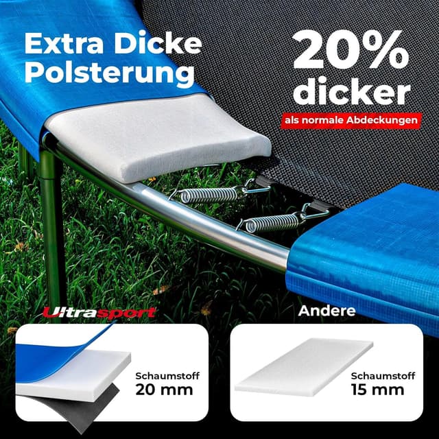 Thumbnail 2 de Ultrasport Randabdeckung fürs Trampolin 305 cm