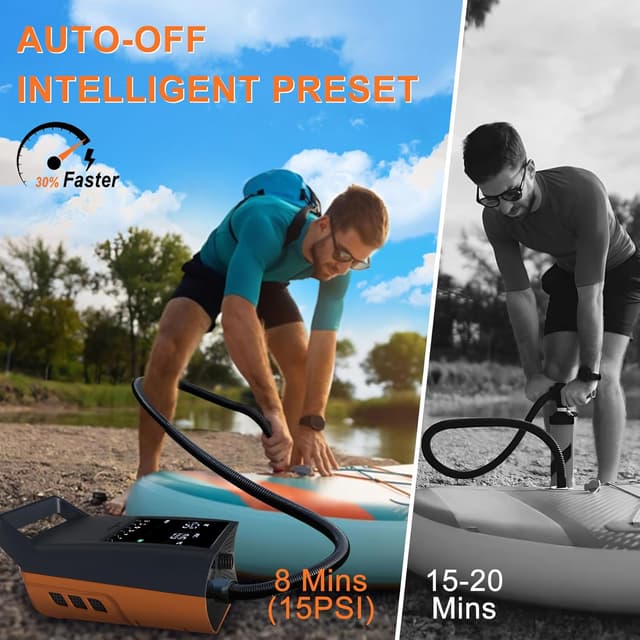 Thumbnail 4 de Mojimdo Elektrische SUP Pumpe 20 PSI