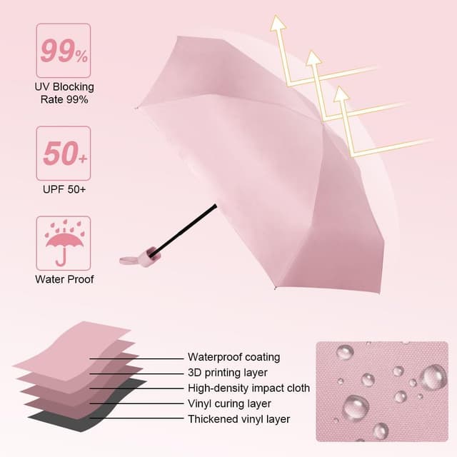 Detalle 1 de Aolso Mini Regenschirm mit UV-Schutz 245 g