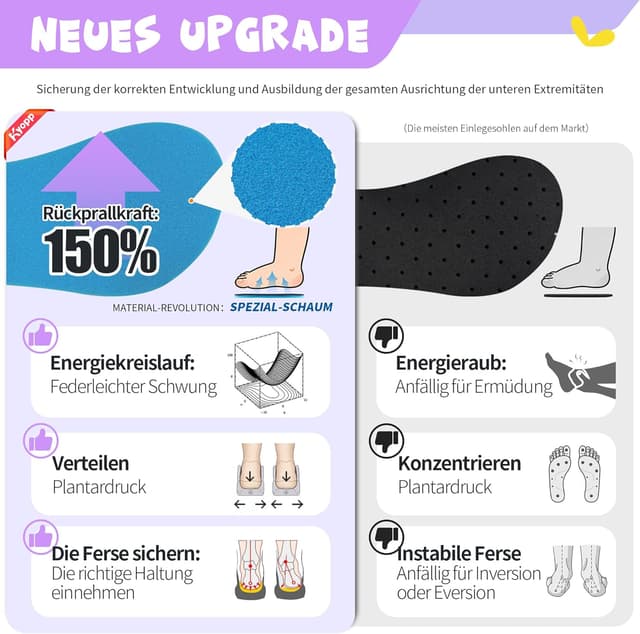 Detalle 2 de Kyopp Kinder-Hausschuhe mit Klettverschluss – rutschfeste Barfuß-/Lauflernschuhe für Kindergarten