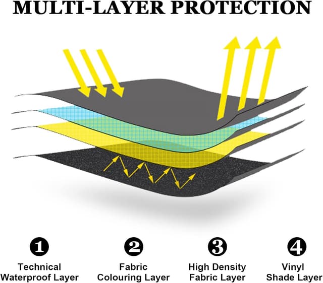 Thumbnail 3 de Vicloon Regenschirm Taschenschirm Auf Zu Automatik Marineblau