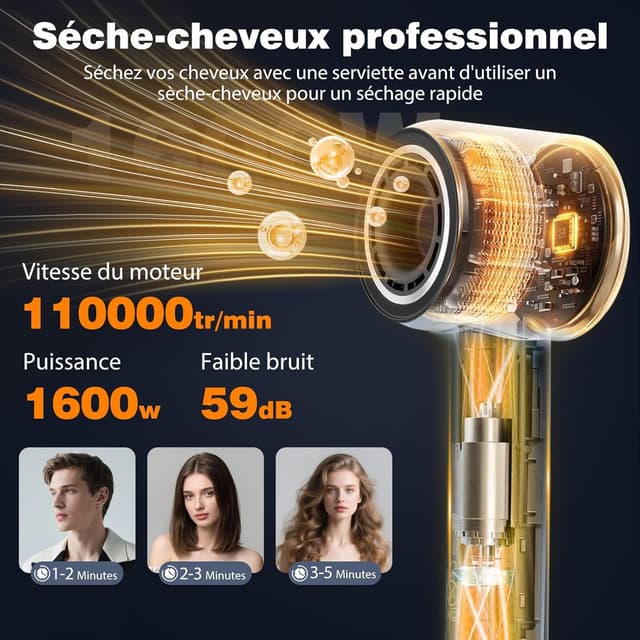 Detalle de Aigostar Sèche-cheveux ionique de voyage avec diffuseur magnétique — 400 millions d’ions négatifs, moteur BLDC 110 000 tr/min, 57 dB (390 g) Noir