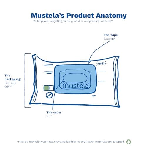 Thumbnail 7 de Mustela Toallitas Compostables para Bebé y Familia 🌿