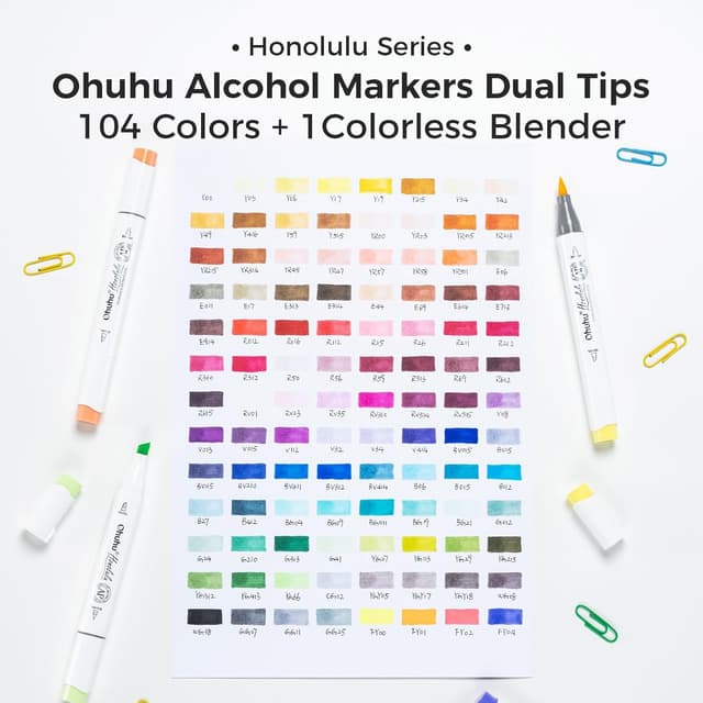 Detalle de Ohuhu Alcohol Markers Brush Tip 104-Colour Double-Tipped Set (Brush & Chisel) with Blender