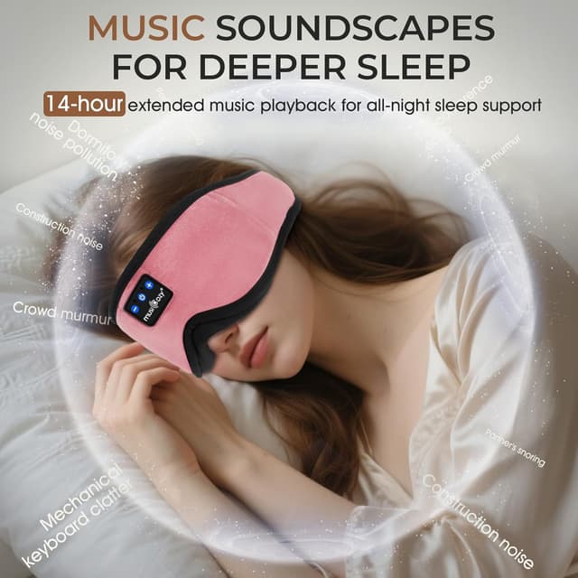 Thumbnail 3 de MUSICOZY Sleep Mask Headphones Bluetooth 5.4