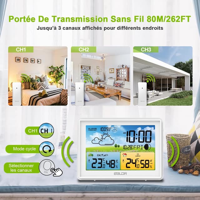 Detalle de Station météo sans fil 1 capteur, écran LED