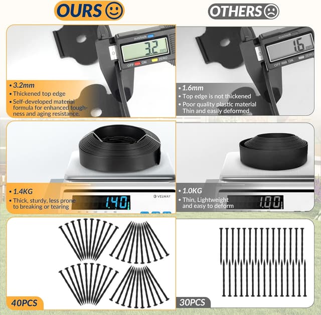 Detalle de Velway Garden Edging Border 10m Flexible Plastic Lawn Edging (5cm high) with 40 Ground Anchors – Black