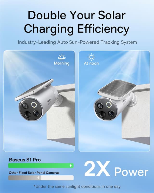 Detalle de Baseus S1 Pro 3K solar security camera