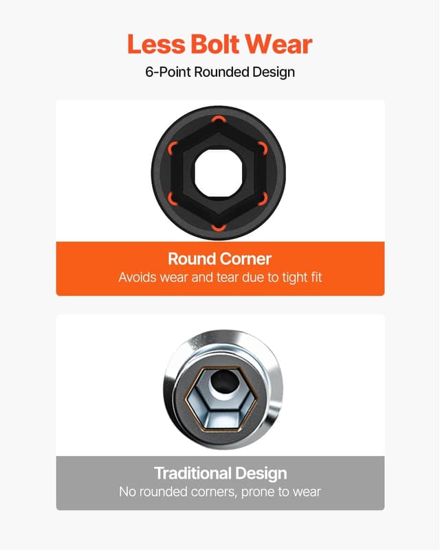 Thumbnail 3 de VEVOR Impact Socket Set 26pc 1/2in