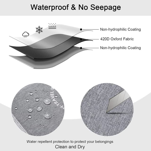 Thumbnail 5 de BAGZY Sac 40x20x25 sac cabine pliable