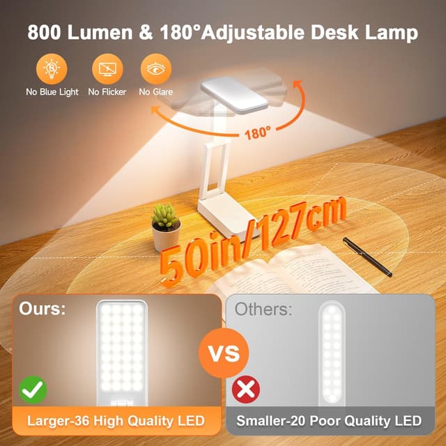 Thumbnail 6 de One Fire Lampe de bureau sans fil rechargeable OneFire 6000 mAh, pliable portable (3 températures, 10 niveaux) blanc