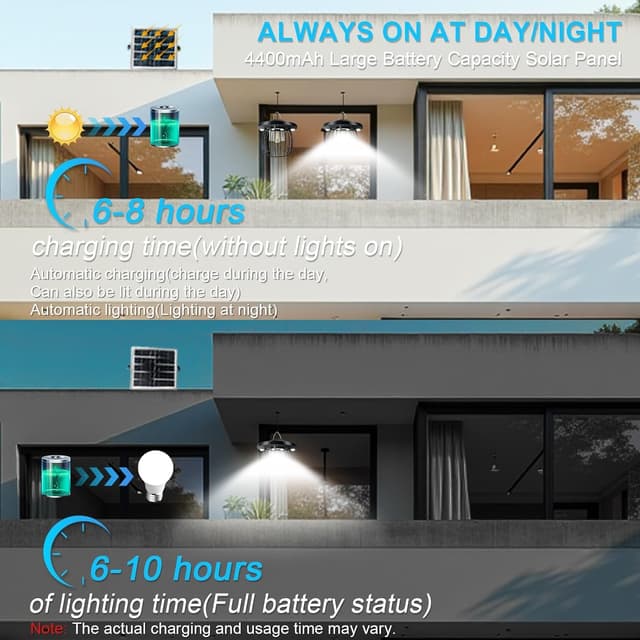 Detalle de CREATESTAR Lampada a sospensione solare LED con telecomando, IP66, sensore di movimento