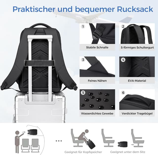 Detalle 2 de Fenree.geer Business Rucksack 26–38L, 17" Laptop