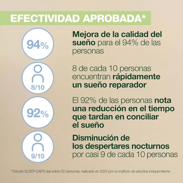 Thumbnail 5 de PRANAROM - Aromaboost Sleep, Cápsulas Sueño Rápido 😴