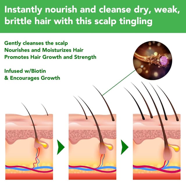 Thumbnail 5 de Rosmarin Shampoo Haarwachstum Rosemary Mint