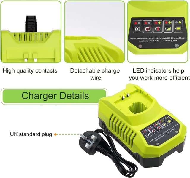 Thumbnail 3 de 2X 18V 5.5Ah P108 Replacement Battery