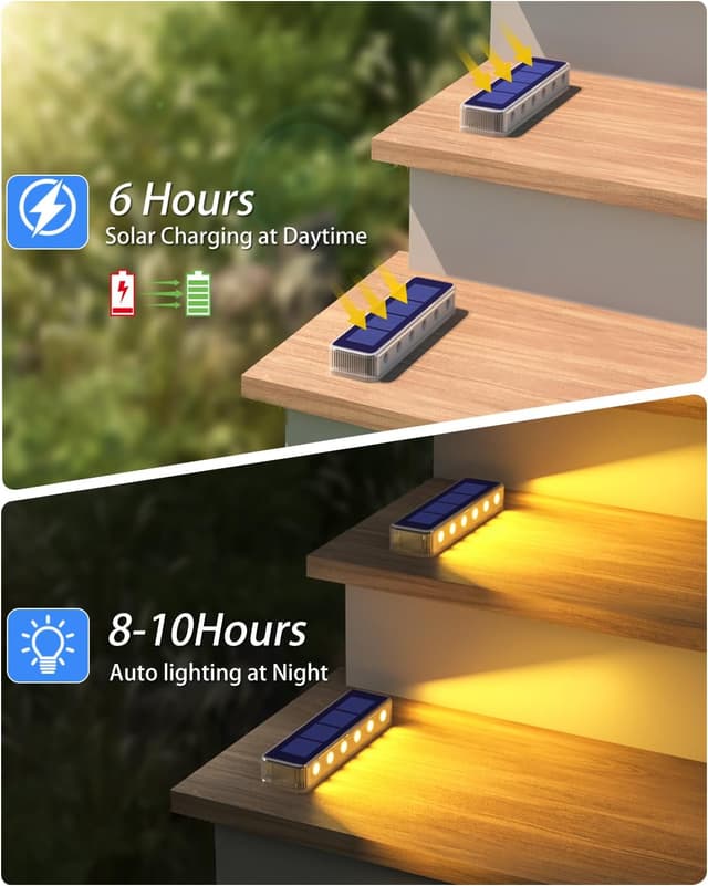 Detalle 2 de DetarZinLED Luci Solari da Esterno per Giardino e Scale, set da 6 pezzi, IP68