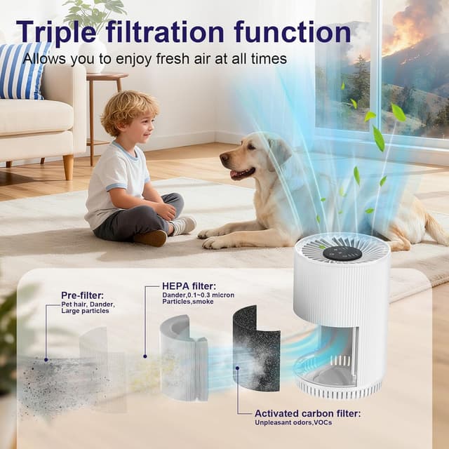 Detalle de AIUZLK KJ80 3-Stage H13 HEPA Air Purifier for Bedroom (22dB Quiet, Night Light, Timing)