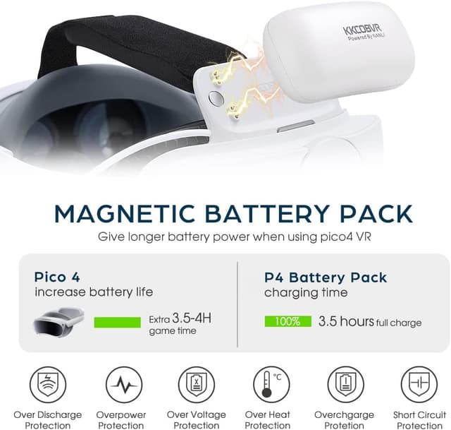 Detalle 1 de KKCOBVR P4 Charging Dock with 10000mAh Battery Pack