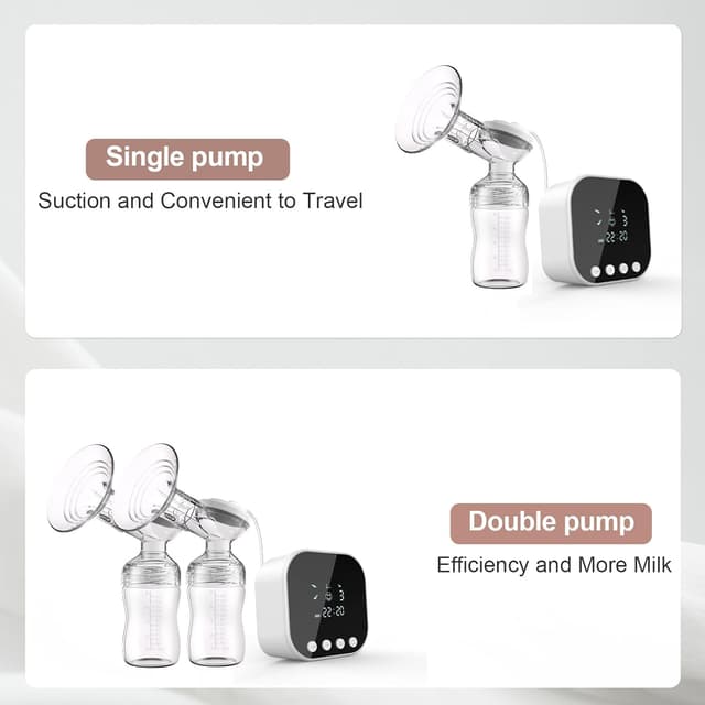 Detalle 2 de Lulia Milchpumpe 2500mAh