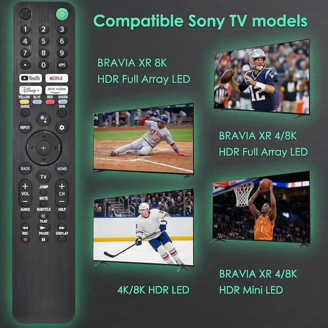 Detalle de Voice Remote Replacement for Sony Smart TV Control (2019–2025 Bravia, Android Google TV)