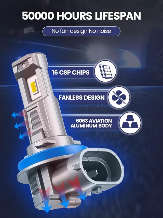 Detalle 1 de FTEVAR 9005 H11 LED Fog Bulbs 60000LM