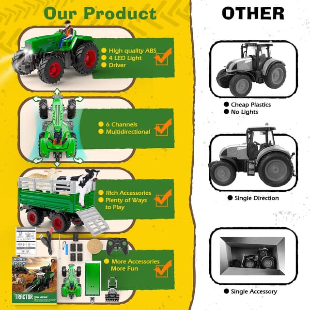 Detalle de PENGBU RC trattore telecomandato con rimorchio 2,4 GHz e caricamento frontale, set agricolo con mucca e pecora