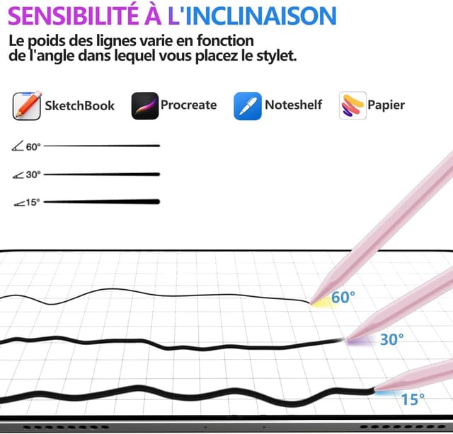 Thumbnail 2 de HOTLIFE Pencil for iPad 12h battery