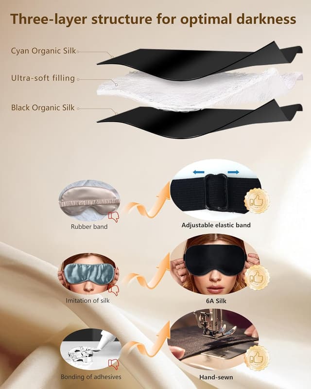 Detalle 1 de Aosun Silk Sleep Mask (22-momme) – 100% pure mulberry silk light-blocking eye mask, adjustable strap, black