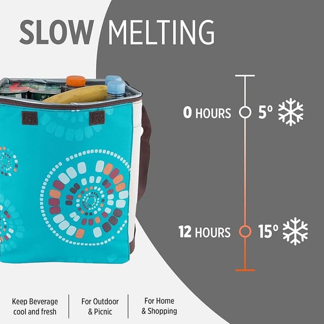 Thumbnail 4 de Campingaz MiniMaxi Ethnic Enfriador 19L