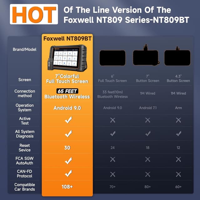 Thumbnail 1 de FOXWELL NT809BT OBD2 Scanner