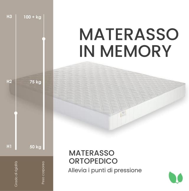 Detalle 2 de Farmarelax Materasso Memory Singolo 80x190