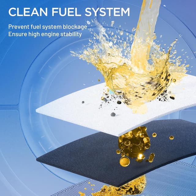 Detalle de SYKRSS E4005M Fuel Pump Module Assembly for 2010-2013 Chevrolet Silverado 1500 & 2010-2013 GMC Sierra 1500 V8