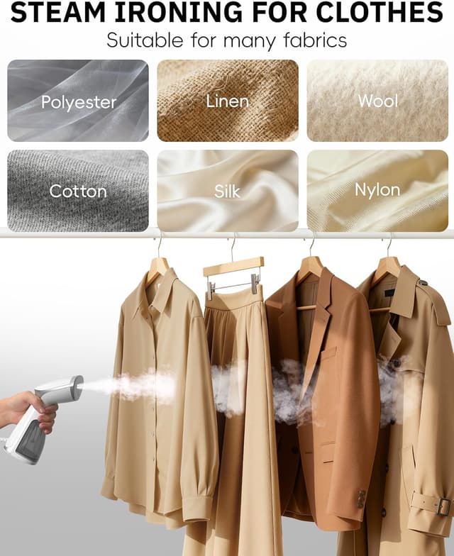 Detalle 2 de OGHom 1000W Portable Travel Handheld Steamer (120V Only) – White