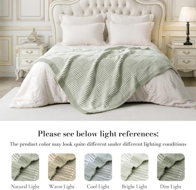 Detalle 1 de Amélie Home Checkered Knit Throw 50"x60" 🛋