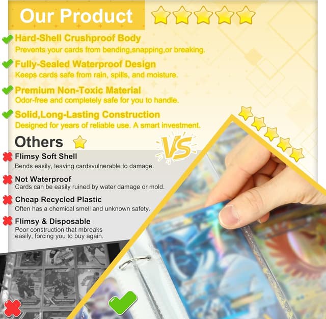 Detalle 1 de Portable 4-Pocket Trading Card Binder with Zipper, 400 Pockets (50 Removable Sleeves)