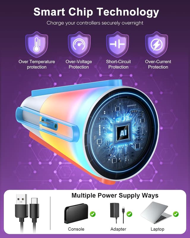 Thumbnail 4 de Bidirektionale Ladestation Nintendo Switch 2 2025