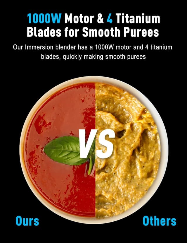 Thumbnail 5 de 1000W Immersion Blender with 25 Speeds ⚡